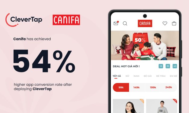 Vietnamese fashion brand achieves 54% higher app conversion rate