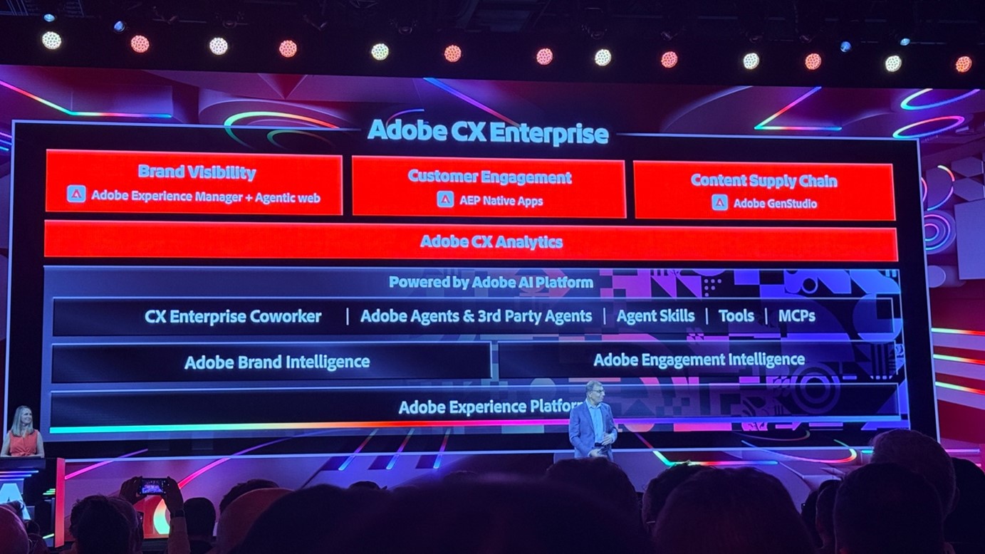 Staking the future of CX on agentic AI