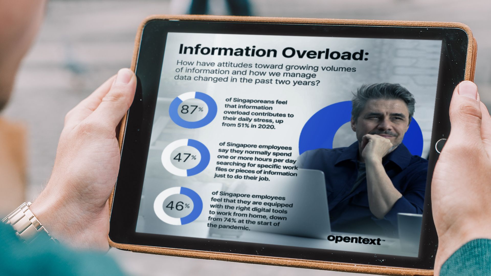 Are the majority of Singaporeans battling with information overload?