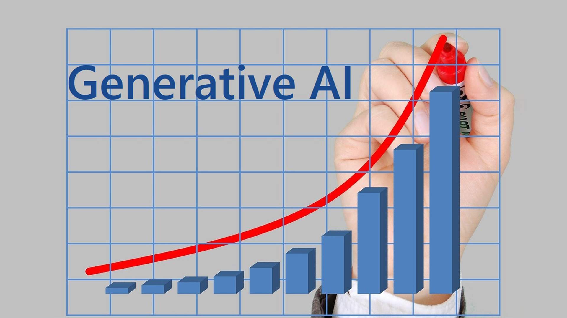 Adding AI to marketing, sales and service apps to grow revenue