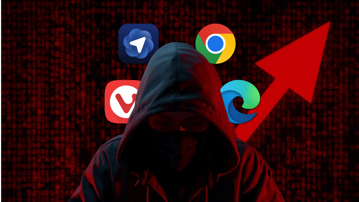Web browsers that rank lowest for privacy protection | MartechAsia